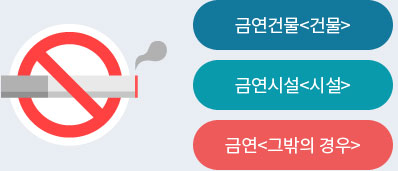 금연상징 문자 및 그림 - 금연건물 - 건물 금연시설 -시설 금연 - 그밖의 경우