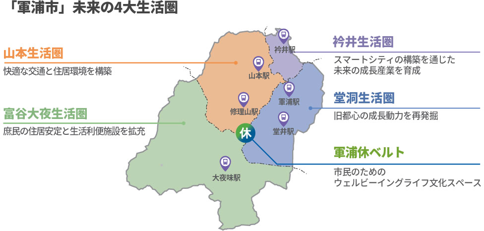 See below for more information